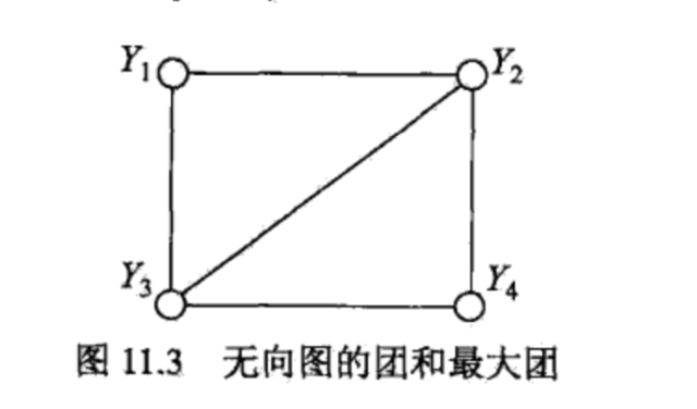 团与最大团